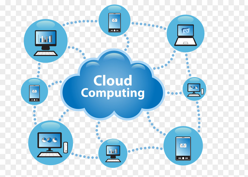 Cloud Computing Security Storage Computer Software PNG