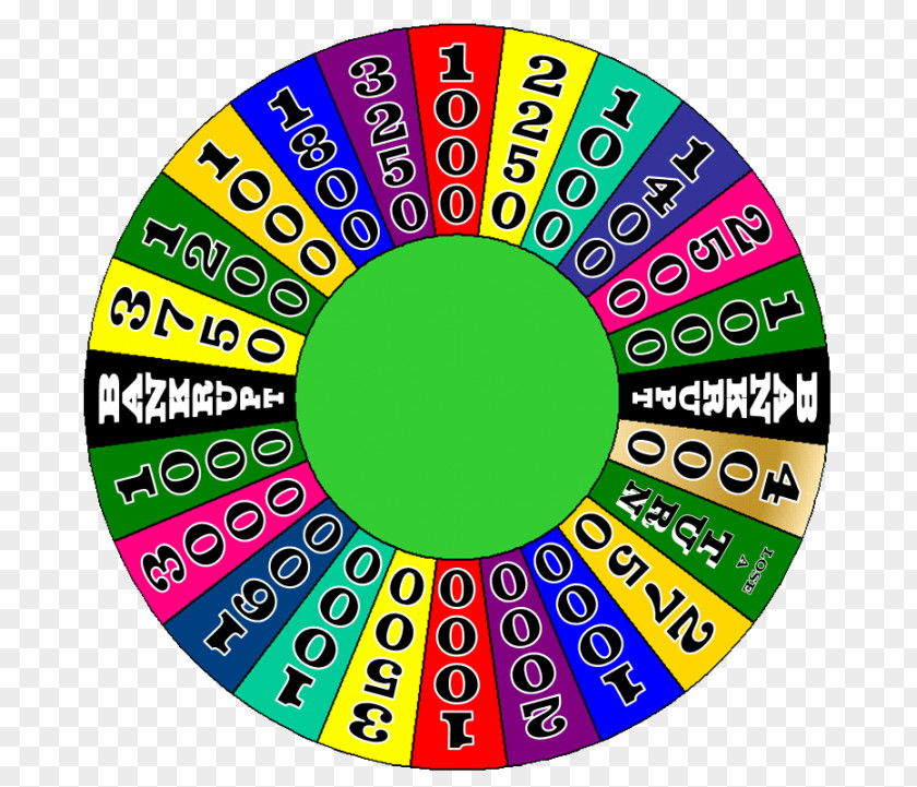 Wheel Fortune Of Free Play: Game Show Word Puzzles Television PNG