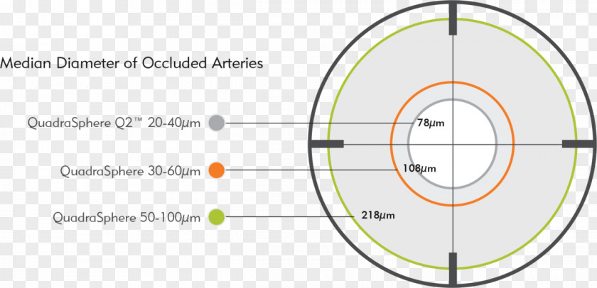 Circle Rim Angle Technology PNG