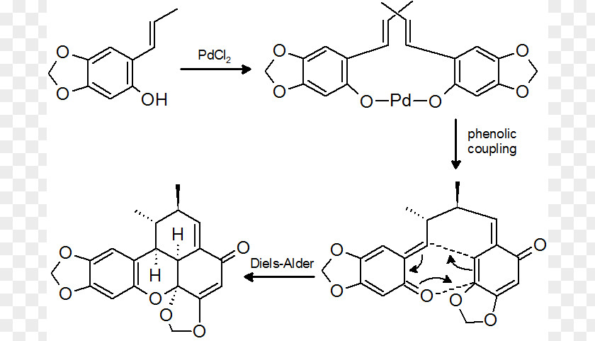 Carpanone Serotonin Total Synthesis Chemical Biomimetic Organic PNG