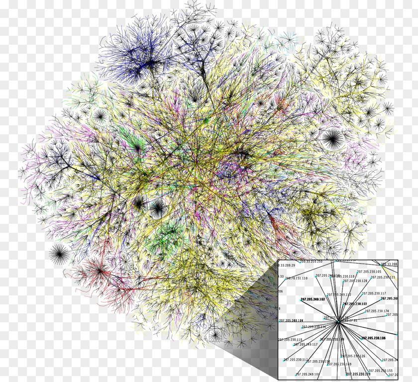 Email Internet Access Routing Computer Network Opte Project PNG