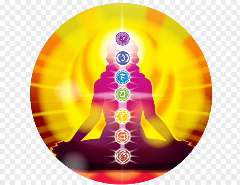 Meditation Chakra Sahasrara Energy Manipura PNG