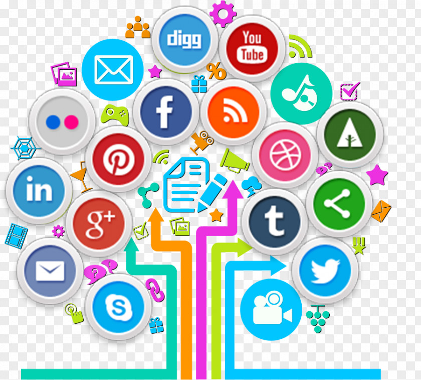 Marketing Digital Multichannel Social Media Strategy PNG