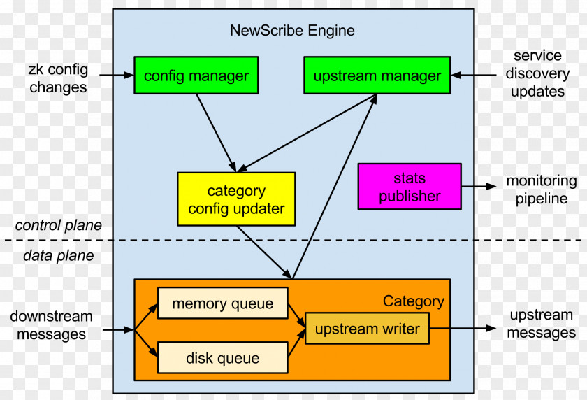 Line Angle Diagram Product PNG