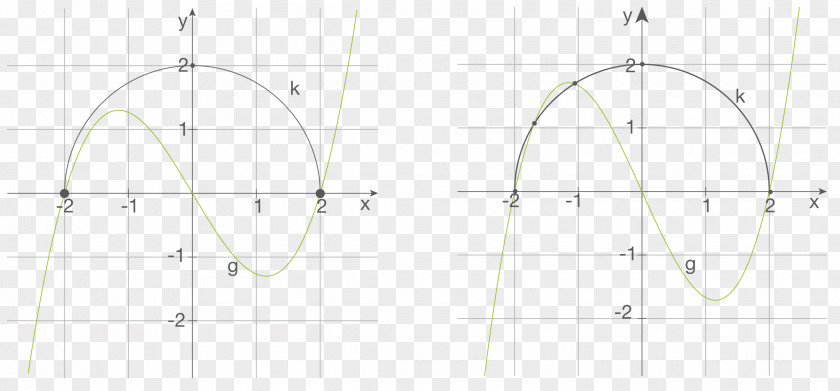 Line Point Angle PNG