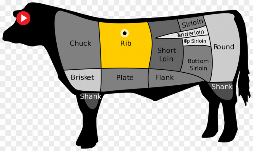 Meat Beefsteak Ribs Rib Eye Steak Standing Roast PNG