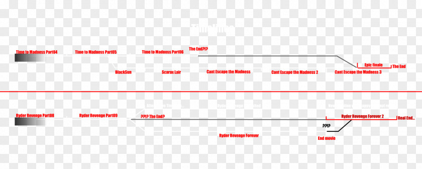 Design Document Line Point PNG