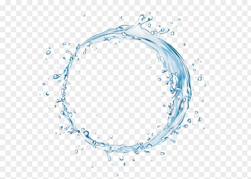 Circle Royalty-free Water Drop PNG