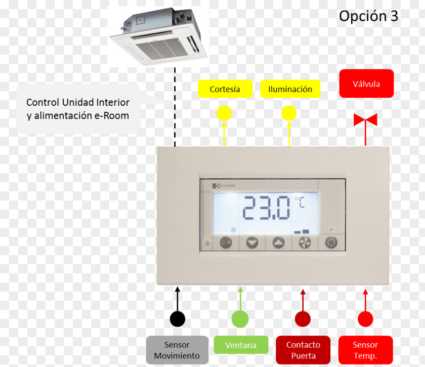 EXPANSION Electronics Panasonic Electronic Component PNG