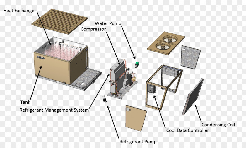 Energy Ice Storage Southern California Edison Electricity PNG