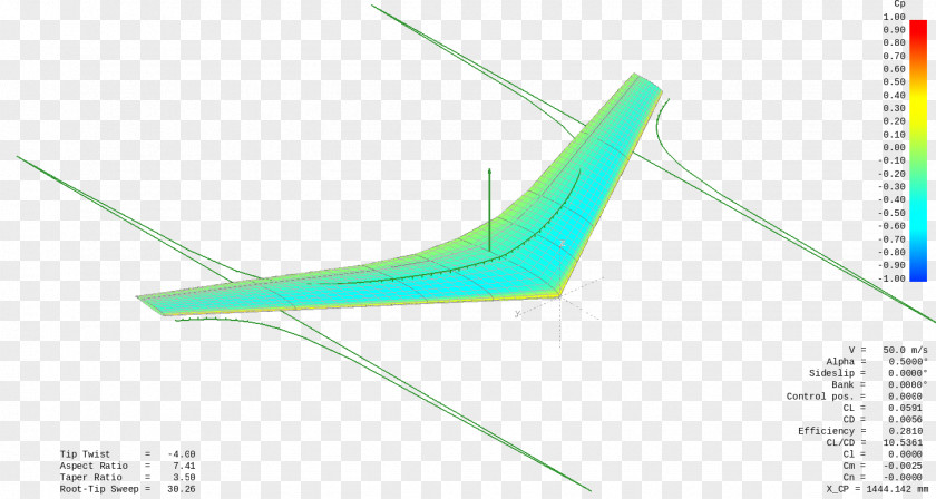 Line Angle PNG