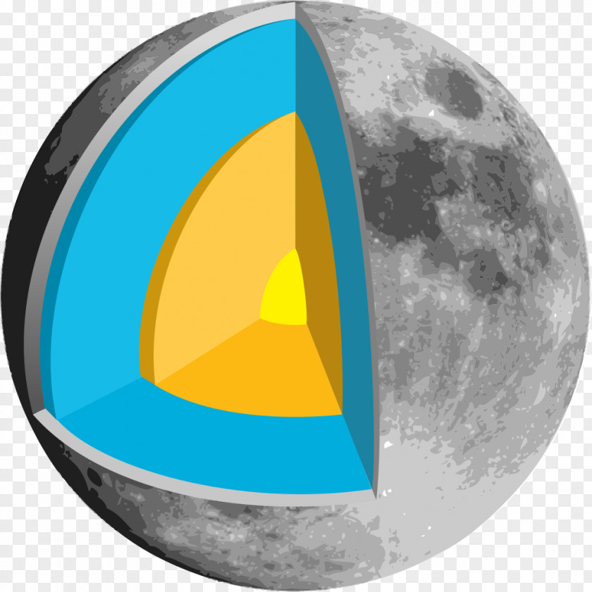 Moon Estructura Interna De La Lluna Sticker Wall Decal PNG
