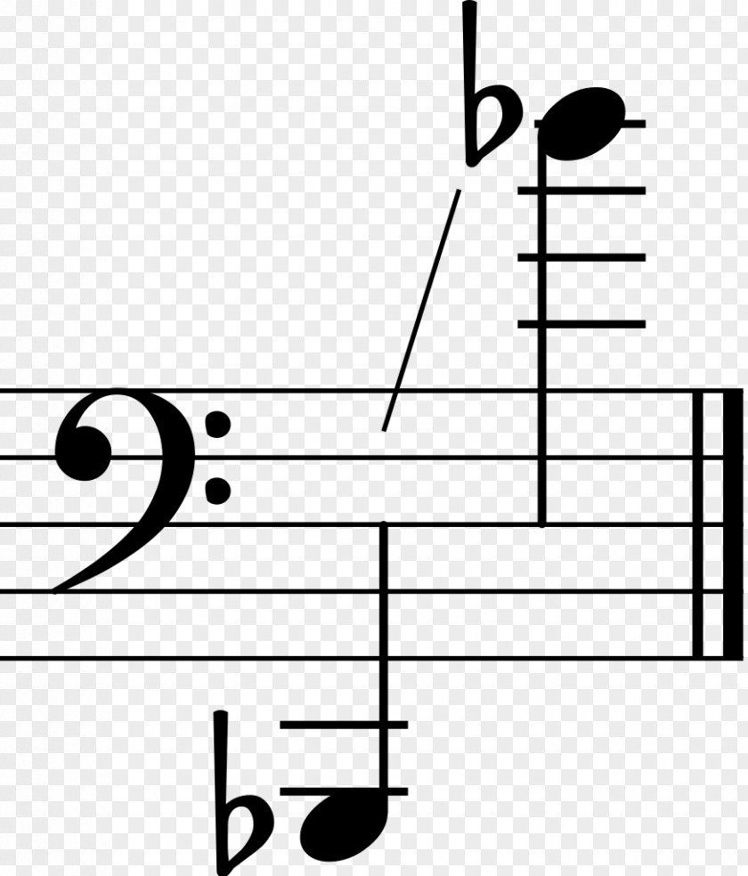Tenor Horn Tenorhorn Baritone Euphonium Trombone Ambitus PNG