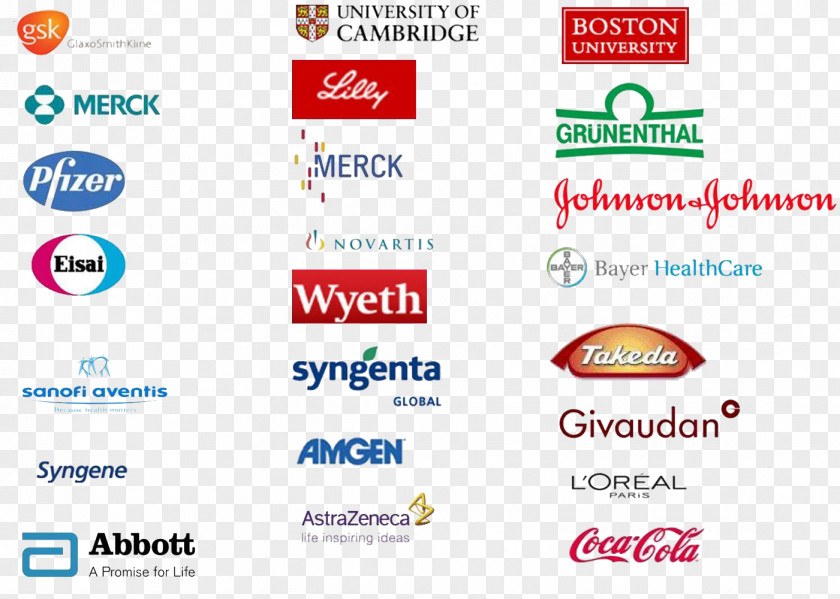 Pharmaceutical Industry Web Page Logo Organization Advertising PNG