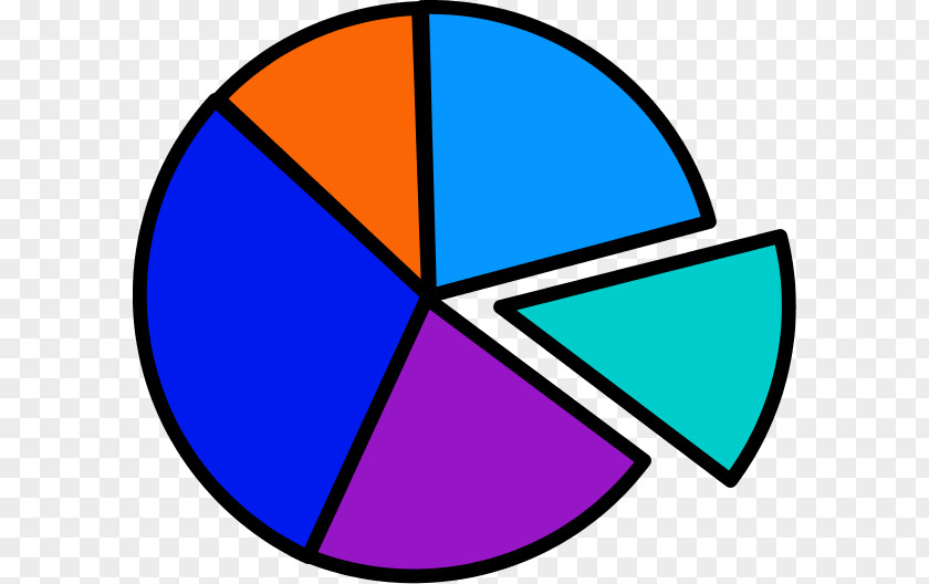 Charts Vector Pie Chart Statistics Clip Art PNG