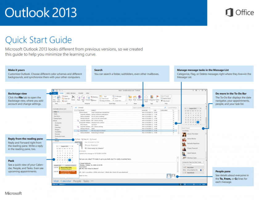 Outlook Outlook.com Microsoft Office 2013 365 PNG