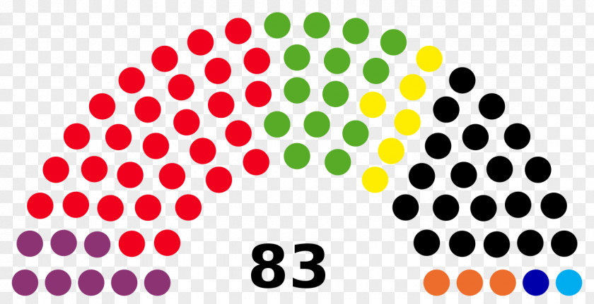 United States Telangana Legislature 0 MO State House Of Representatives PNG
