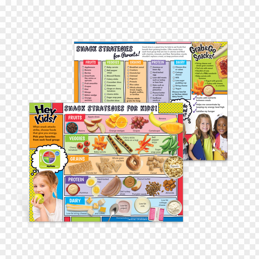 Health MyPlate Nutrition Snack Food PNG