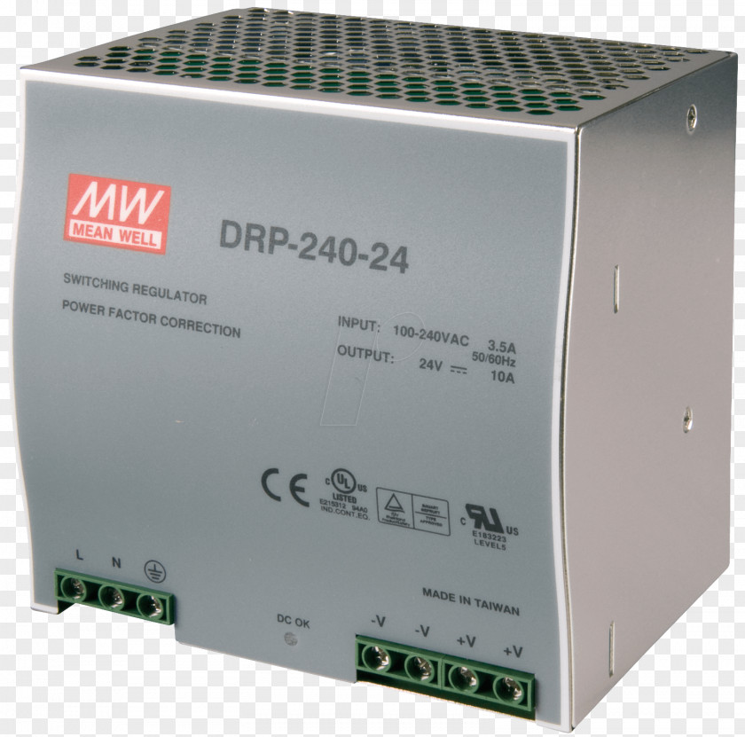 Host Power Supply Switched-mode Converters DIN Rail MEAN WELL Enterprises Co., Ltd. Disaster Recovery Plan PNG