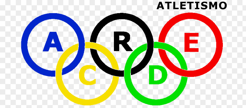 Olympic Games 2008 Summer Olympics PyeongChang 2018 Winter 1896 Symbols PNG