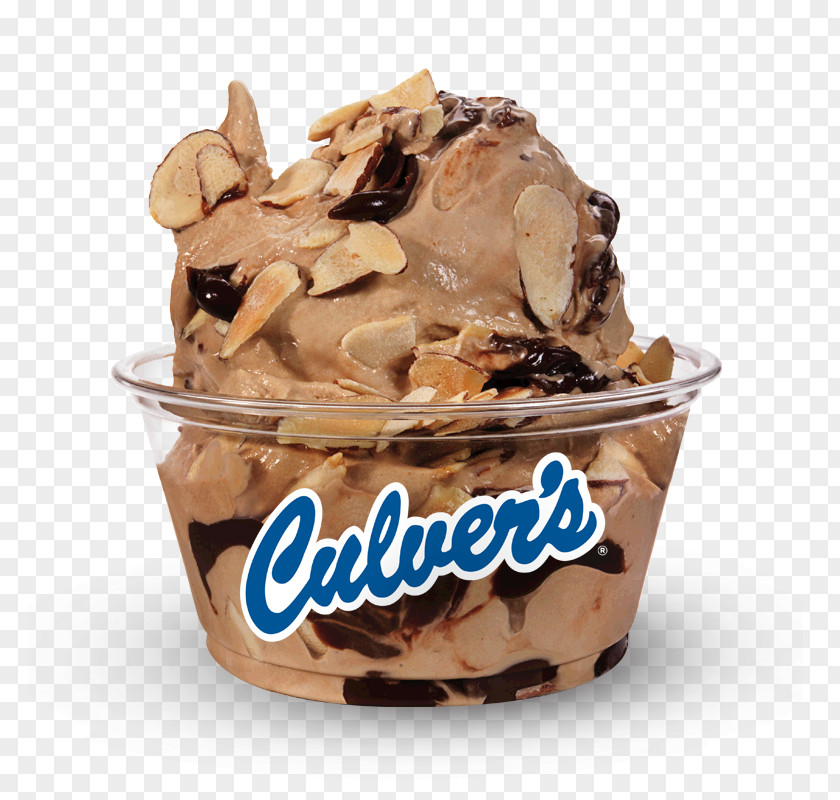 Ice Cream Sundae Chocolate Frozen Custard Fudge PNG