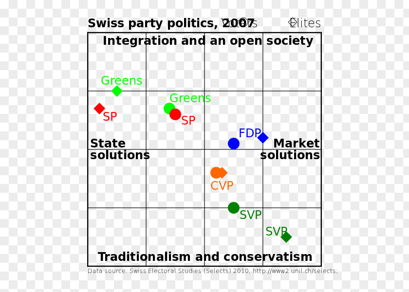 Politics Party Line Point Angle Font PNG