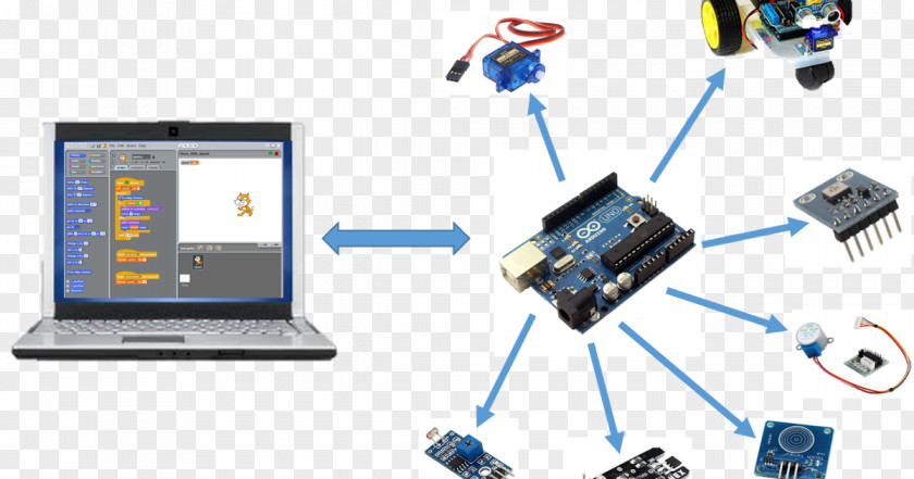 Scratch Programming Arduino Electronics Hardware Programmer Electronic Circuit PNG
