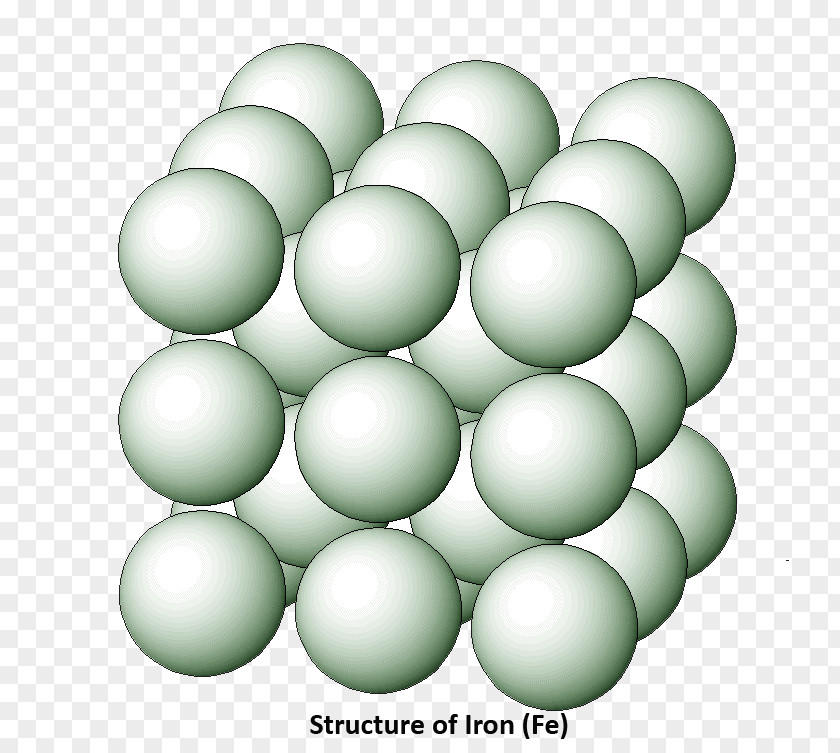 Iron Crystal Structure Steel Lattice PNG