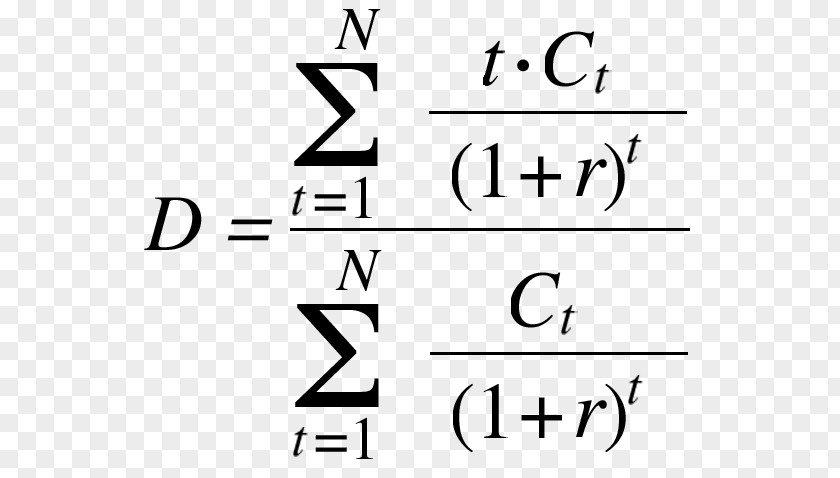 Mathematics Formula Bond Duration Calculator Statistics PNG