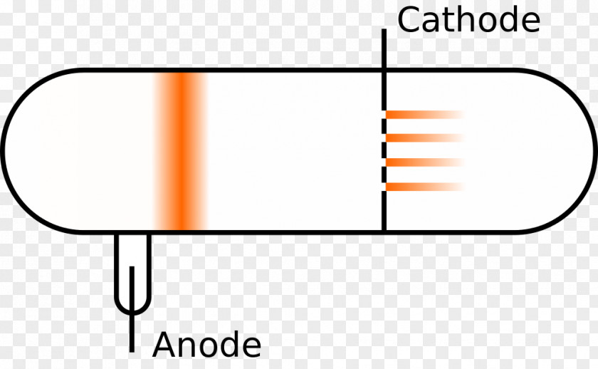 Scientist Anode Ray Cathode Gas-filled Tube PNG