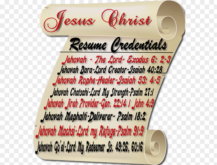 Sing Praises Unto The Lord Jehovah-jireh God Résumé Text PNG