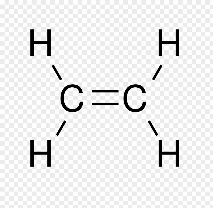 Formate Chemistry Functional Group Ethylene Chemical Bond PNG