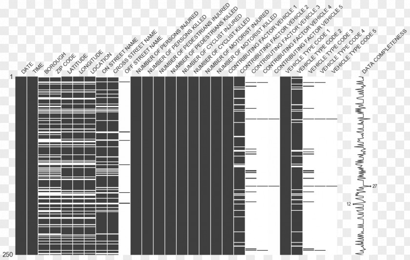 Data Visualization Python Library Matplotlib PNG