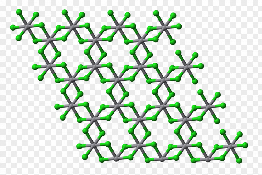 Vanadium(III) Chloride Vanadium Tetrachloride Oxide Bromide PNG