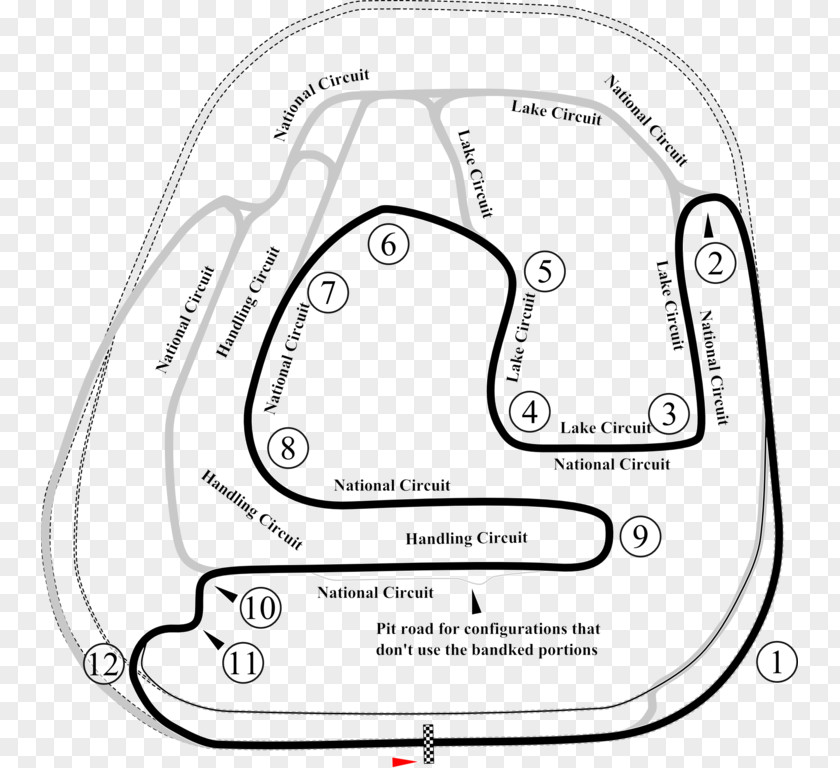 Rope Course Track Rockingham Motor Speedway Silverstone Circuit Car PNG