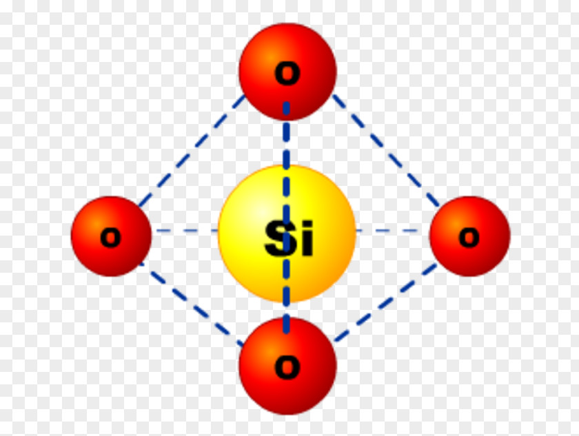 Glass Silicon Dioxide Molecule Structure PNG