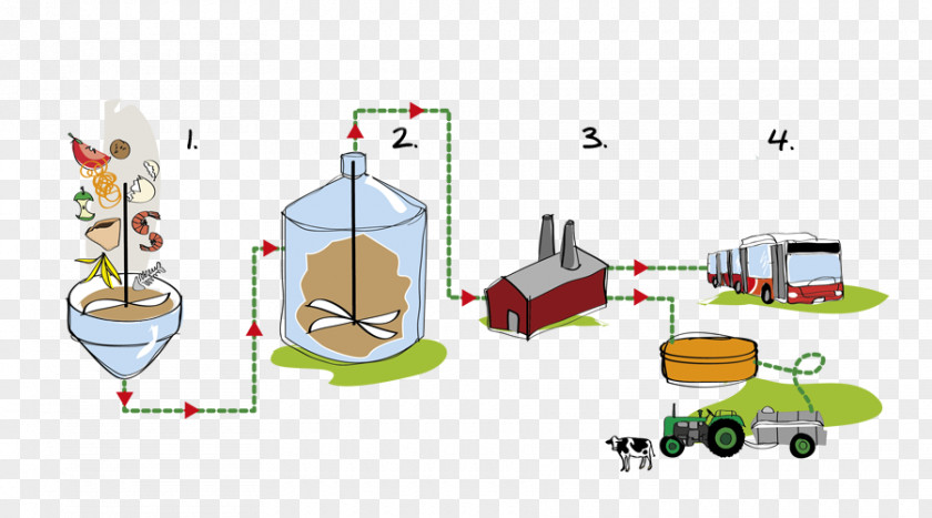 Technology Diagram PNG