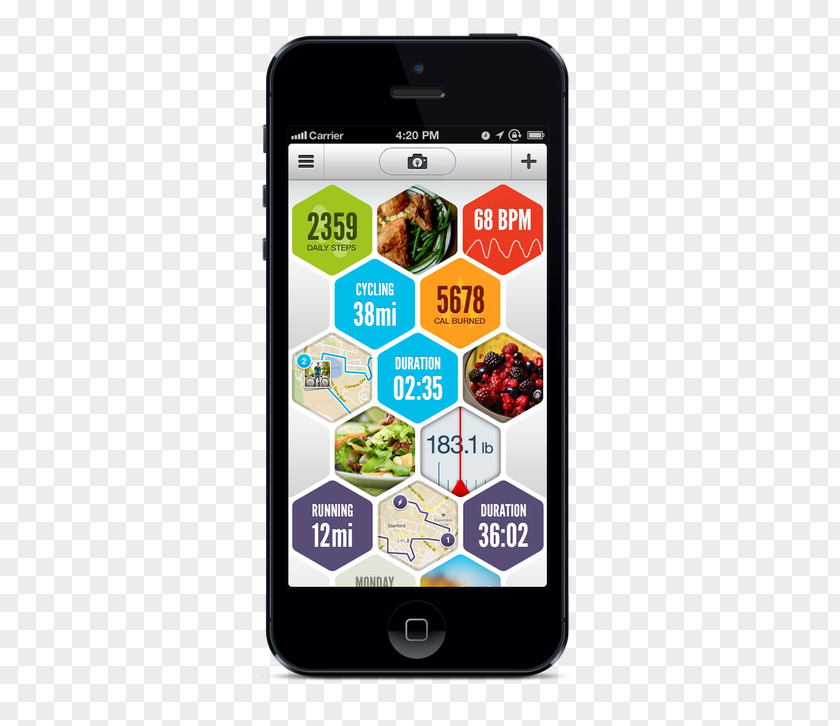 Run It Buddy Feature Phone Smartphone LifeTrak Zone C410 Mobile App Phones PNG