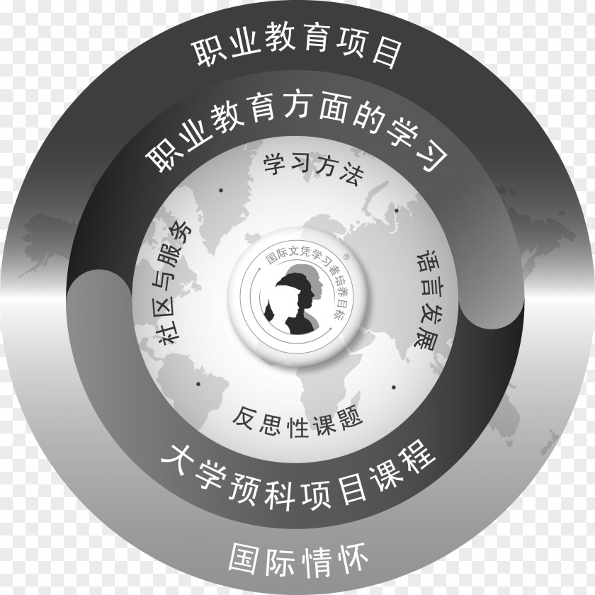 Design Product Wheel Compact Disc Brand PNG
