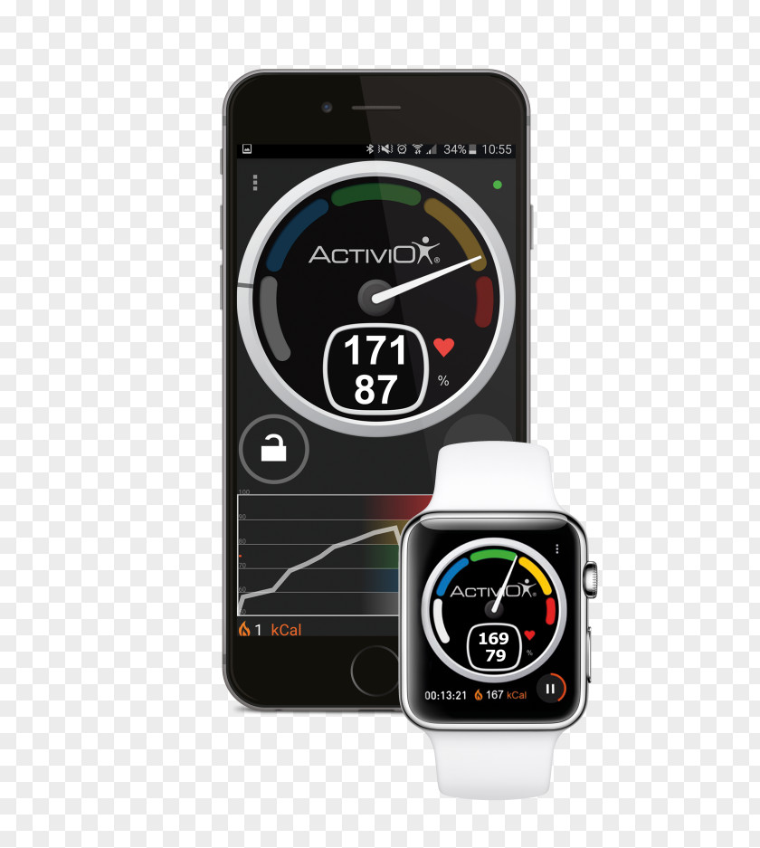 Fitness App Mobile Phones Gauge Phone Accessories Motor Vehicle Speedometers Computer Hardware PNG