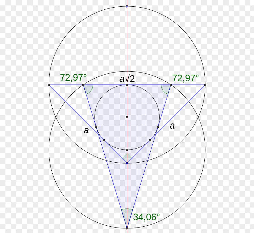 Angle Isosceles Triangle Circle Right PNG