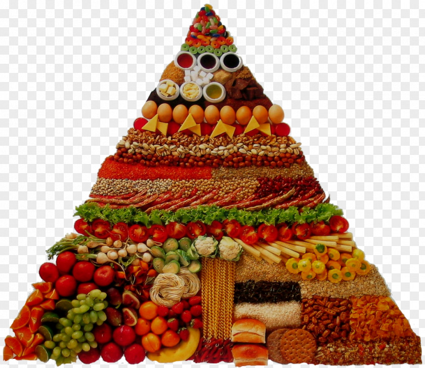 Health Nutrient Vegetarian Cuisine Food Pyramid Nutrition PNG