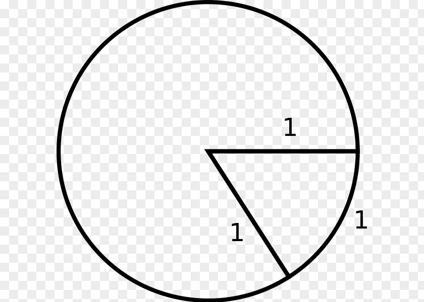 Circle Area Of A Angle Point Inscribed Figure PNG