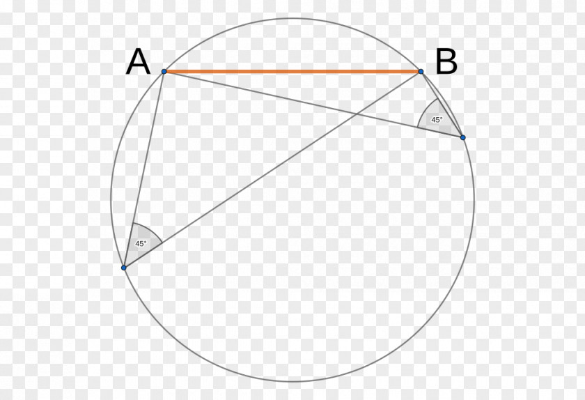 Angle Triangle Circle Point Area PNG