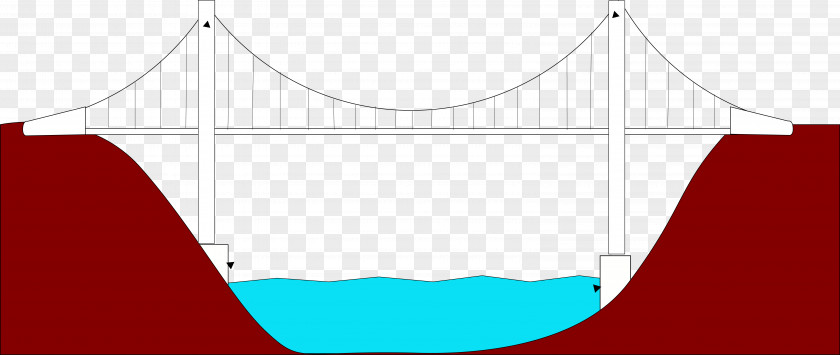 Bridge Brand Structure Pattern PNG