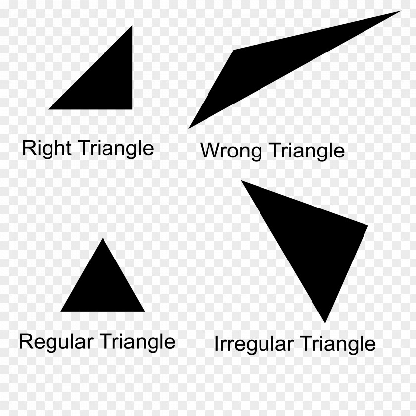 Triangle Logo Point Font PNG