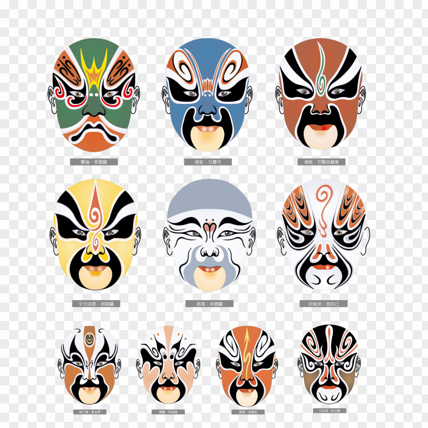 China Chinese Opera Peking Mask PNG