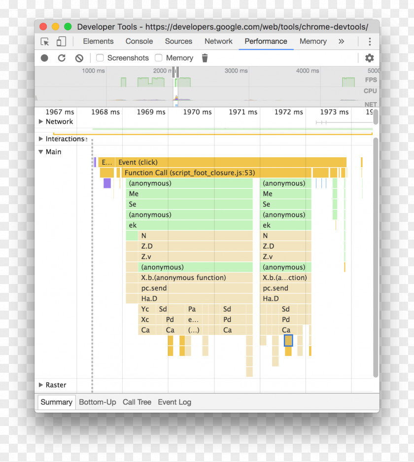 Google Pagespeed Tools Web Development Profiling Computer Program Chrome Color PNG
