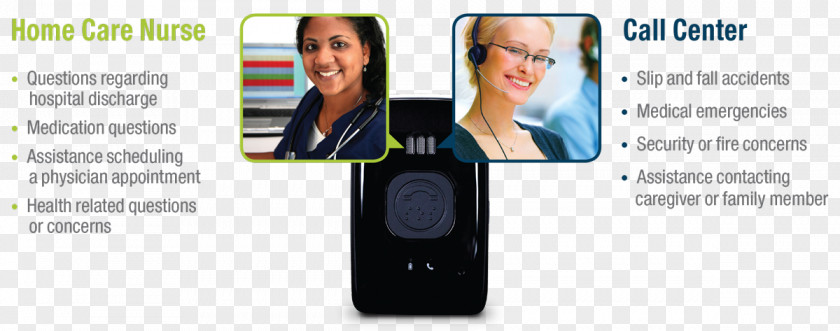 Call Center Technology Health Care Home Service Nursing Mobile Phones PNG