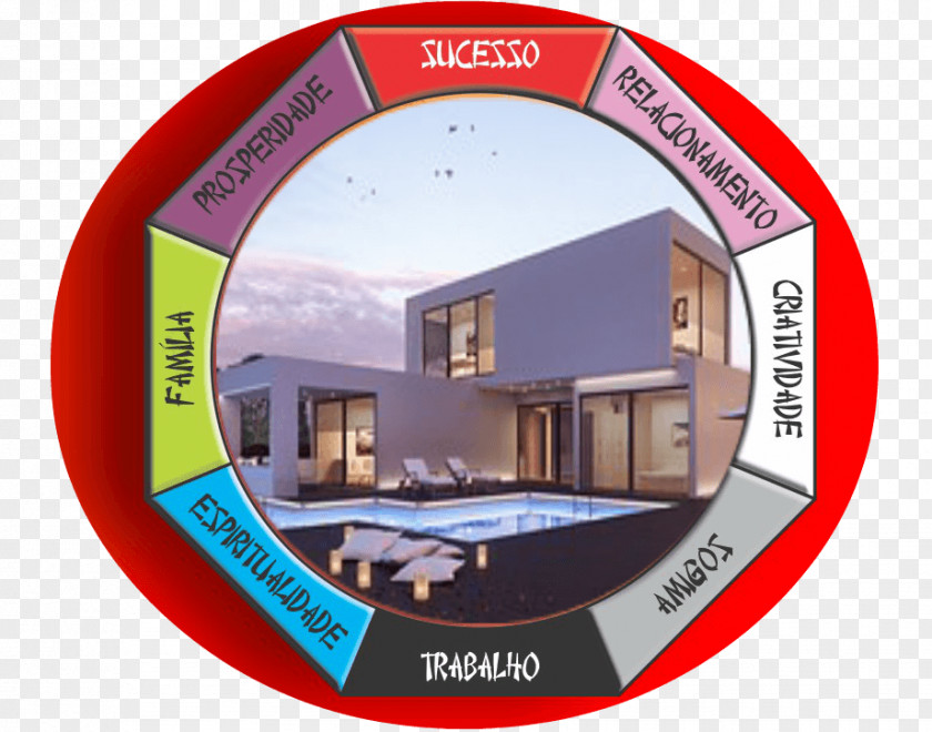 Feng Shui House Bagua Prosperity Kitchen PNG